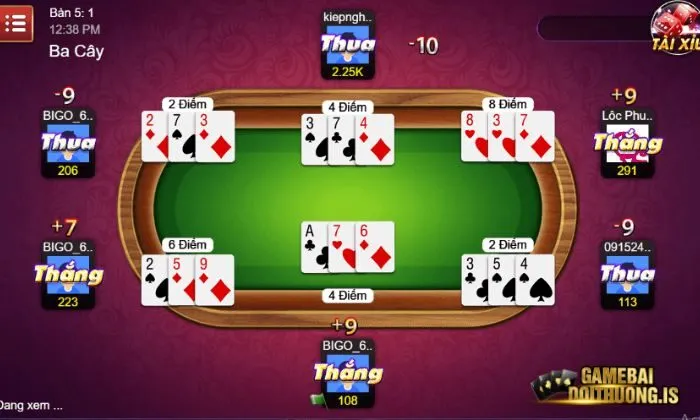 game bài đổi thưởng VIN Tuân thủ quy định của cổng game