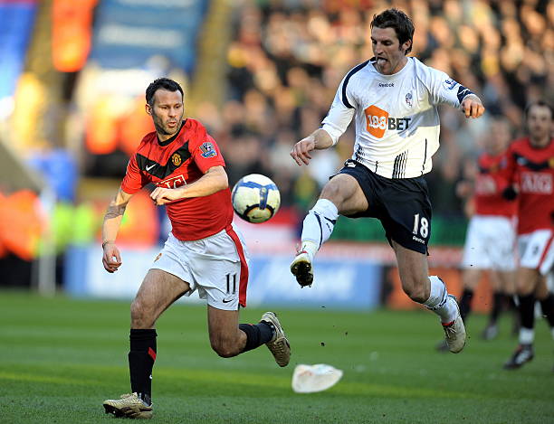 腹股沟状态 腹股沟状态