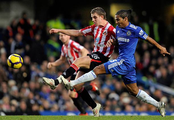 引入和有效 引入和有效