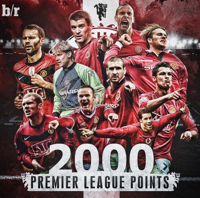 与渐进负荷 与渐进负荷